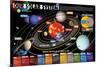 Smithsonian- Our Solar System-null-Mounted Poster