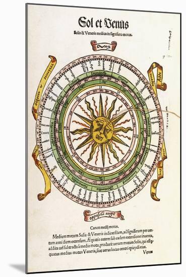 Sol Et Venus, 1536-Sebastian Munster-Mounted Giclee Print