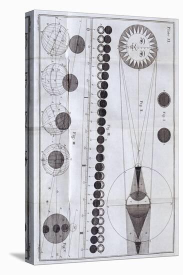Solar and Lunar Eclipses, 1785-null-Stretched Canvas