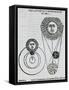 Solar Eclipses, from Cosmography by Francesco Barozzi (1537-1604), Venice, 1607-null-Framed Stretched Canvas