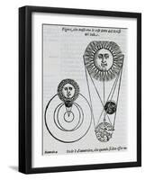 Solar Eclipses, from Cosmography by Francesco Barozzi (1537-1604), Venice, 1607-null-Framed Giclee Print