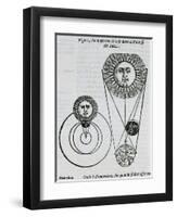Solar Eclipses, from Cosmography by Francesco Barozzi (1537-1604), Venice, 1607-null-Framed Premium Giclee Print