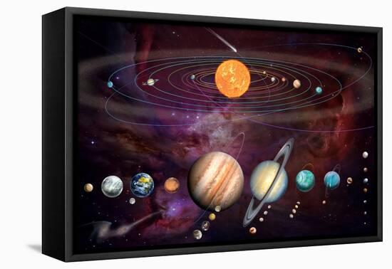 Solar System 1 (Variant 1)-Garry Walton-Framed Stretched Canvas