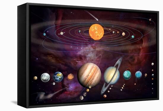 Solar System 1 (Variant 1)-Garry Walton-Framed Stretched Canvas