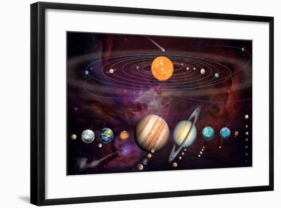 Solar System 1 (Variant 1)-Garry Walton-Framed Art Print