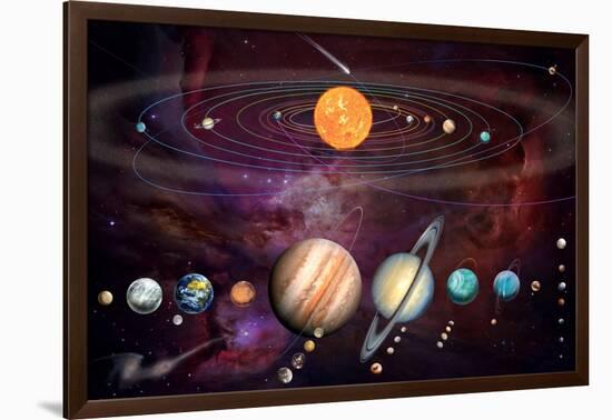 Solar System 1 (Variant 1)-Garry Walton-Framed Art Print