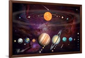 Solar System 1 (Variant 1)-Garry Walton-Framed Art Print