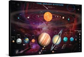 Solar System 1-Garry Walton-Stretched Canvas