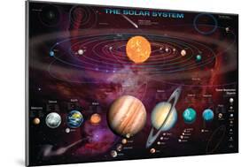 Solar System 1-Garry Walton-Mounted Premium Giclee Print