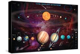 Solar System 1-Garry Walton-Stretched Canvas