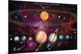 Solar System 1-Garry Walton-Mounted Art Print