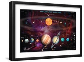 Solar System 1-Garry Walton-Framed Art Print