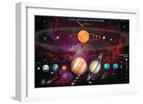 Solar System 1-Garry Walton-Framed Art Print