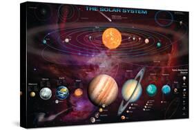 Solar System 1-Garry Walton-Stretched Canvas