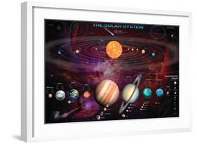 Solar System 1-Garry Walton-Framed Art Print