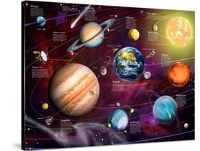 Solar System 2 (Variant 1)-Garry Walton-Stretched Canvas