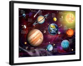Solar System 2 (Variant 1)-Garry Walton-Framed Art Print