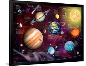 Solar System 2 (Variant 1)-Garry Walton-Framed Art Print