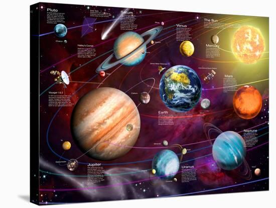 Solar System 2 (Variant 1)-Garry Walton-Stretched Canvas