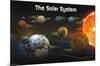 Solar System 2013-Trends International-Mounted Poster