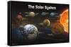 Solar System 2013-Trends International-Framed Stretched Canvas