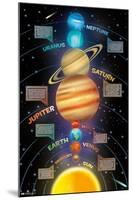 Solar System 2023-Trends International-Mounted Poster