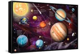 Solar System 2-Garry Walton-Framed Stretched Canvas