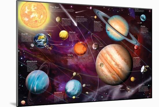 Solar System 2-Garry Walton-Mounted Art Print