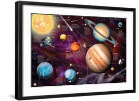 Solar System 2-Garry Walton-Framed Art Print