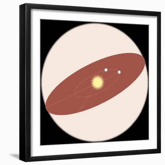 Solar System, Apparent Solar Motion, Astronomy Diagram-null-Framed Giclee Print