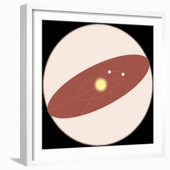 Solar System, Apparent Solar Motion, Astronomy Diagram-null-Framed Giclee Print