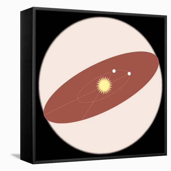 Solar System, Apparent Solar Motion, Astronomy Diagram-null-Framed Stretched Canvas