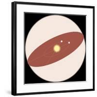 Solar System, Apparent Solar Motion, Astronomy Diagram-null-Framed Giclee Print