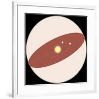 Solar System, Apparent Solar Motion, Astronomy Diagram-null-Framed Giclee Print