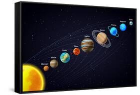 Solar System Astronomy Banner-Macrovector-Framed Stretched Canvas