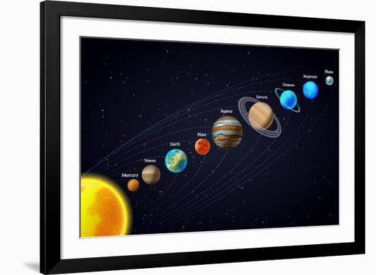 Solar System Astronomy Banner-Macrovector-Framed Art Print