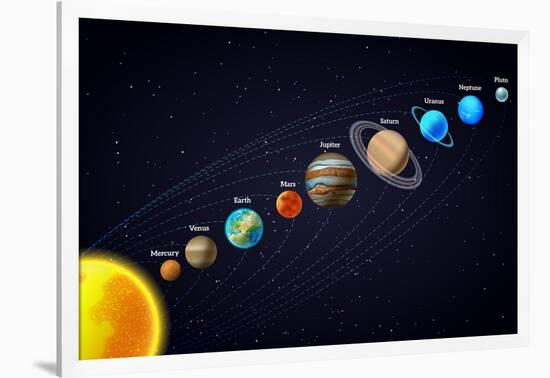 Solar System Astronomy Banner-Macrovector-Framed Art Print