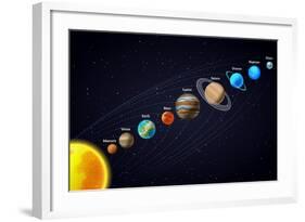 Solar System Astronomy Banner-Macrovector-Framed Art Print