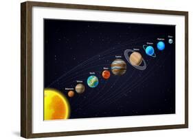 Solar System Astronomy Banner-Macrovector-Framed Art Print