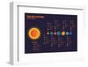 Solar System Infographics-monkik-Framed Photographic Print