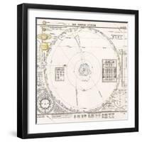 Solar System Map From 1853-Detlev Van Ravenswaay-Framed Premium Photographic Print