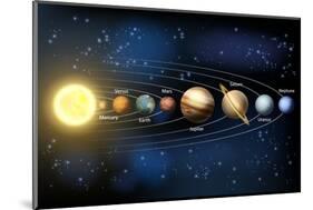 Solar System Planets Diagram-ChrisGorgio-Mounted Photographic Print