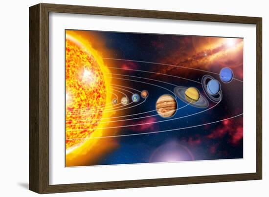 Solar System Planets-Jose Antonio-Framed Premium Photographic Print