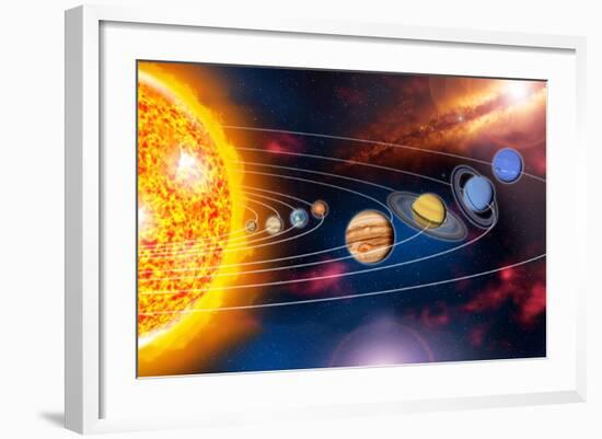 Solar System Planets-Jose Antonio-Framed Premium Photographic Print