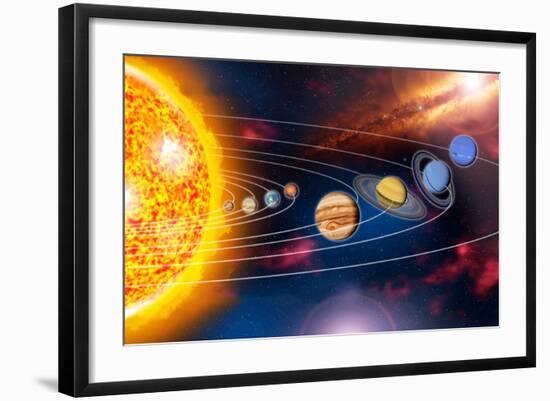 Solar System Planets-Jose Antonio-Framed Premium Photographic Print