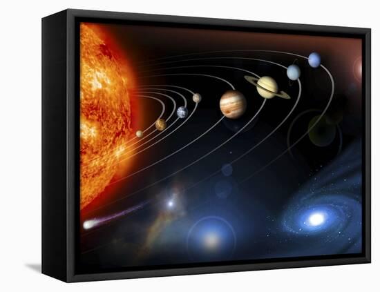 Solar System Planets-null-Framed Stretched Canvas