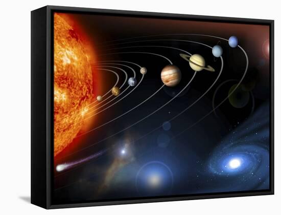 Solar System Planets-null-Framed Stretched Canvas