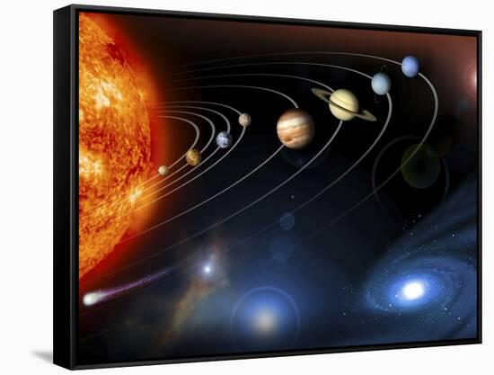 Solar System Planets-null-Framed Stretched Canvas