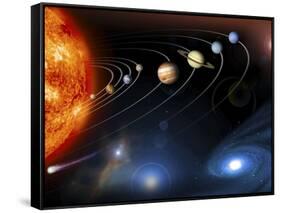 Solar System Planets-null-Framed Stretched Canvas