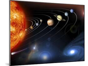 Solar System Planets-null-Mounted Premium Photographic Print